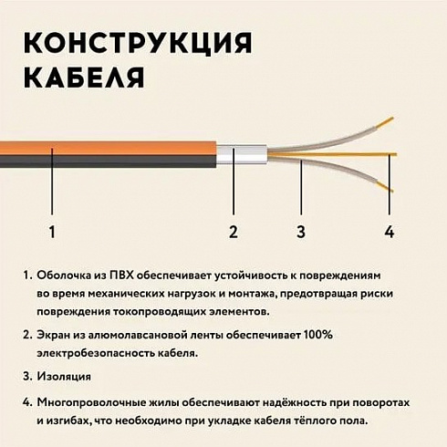 Мат нагревательный "Русское тепло" РТ-1280-8,00