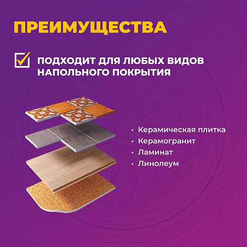 Мат нагревательный "OneKeyElectro" OKE-375-2,50