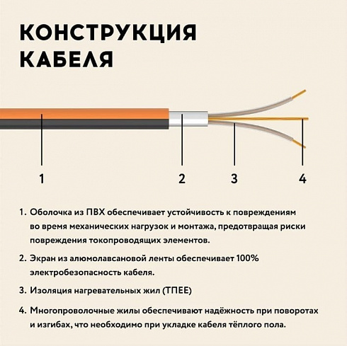 Кабель нагревательный "Русское тепло" РТ-1190-57,0